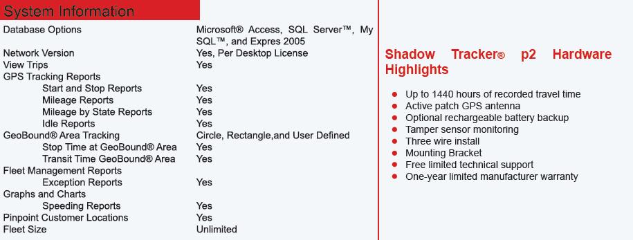 Shadow Tracker p2